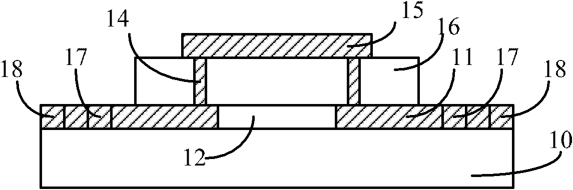 Semiconductor failure analysis structure, forming method of semiconductor failure analysis structure and failure time detection method thereof