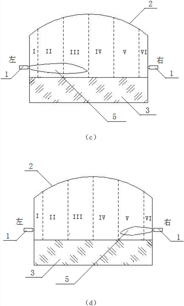 Spray guns for glass kiln and glass kiln combustion method based on spray guns