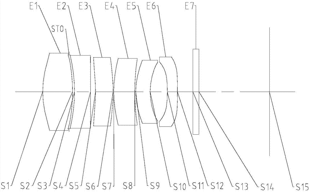 Camera lens set