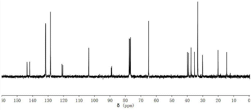 Liquid crystal compound containing acetal ring and preparation method of liquid crystal compound