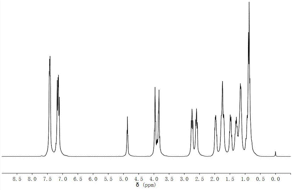 Liquid crystal compound containing acetal ring and preparation method of liquid crystal compound