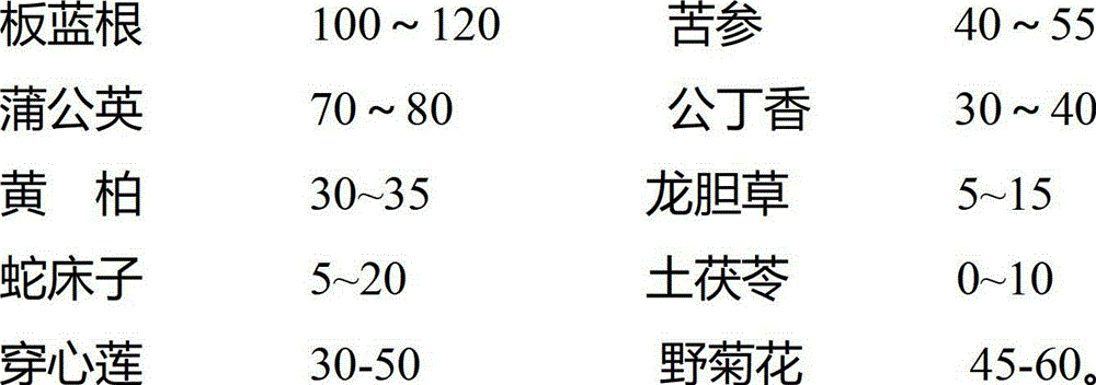 Air-freshening bacteriostatic agent and preparation method thereof