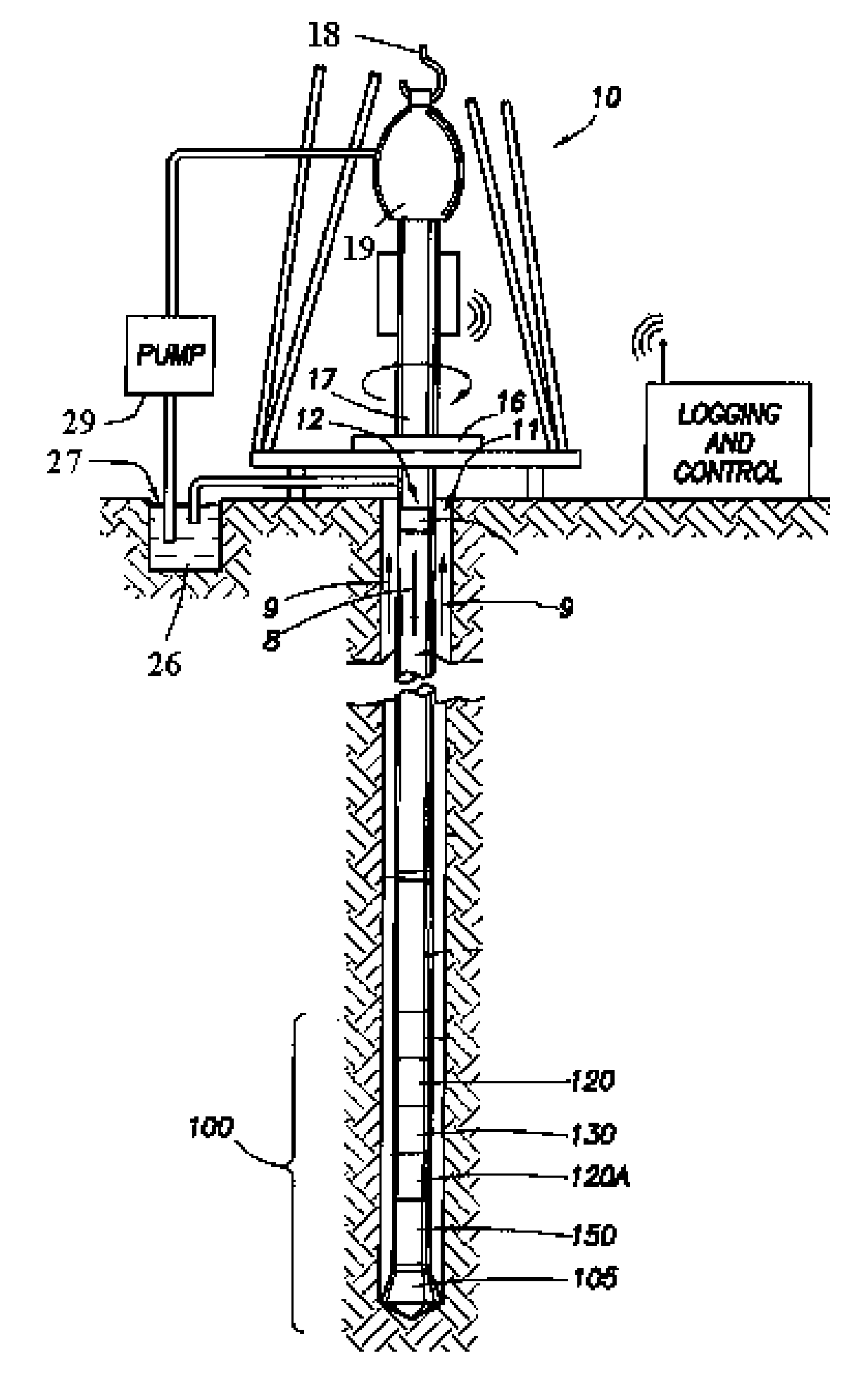 Method and system to determine the geo-stresses regime factor q from borehole sonic measurement modeling