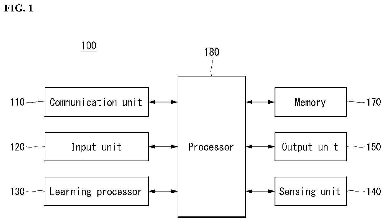 Cell access method of terminal in wireless communication system, and apparatus therefor