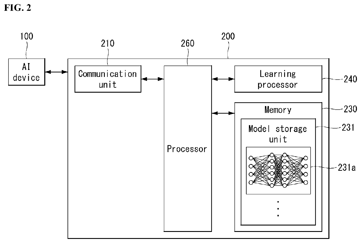 Cell access method of terminal in wireless communication system, and apparatus therefor