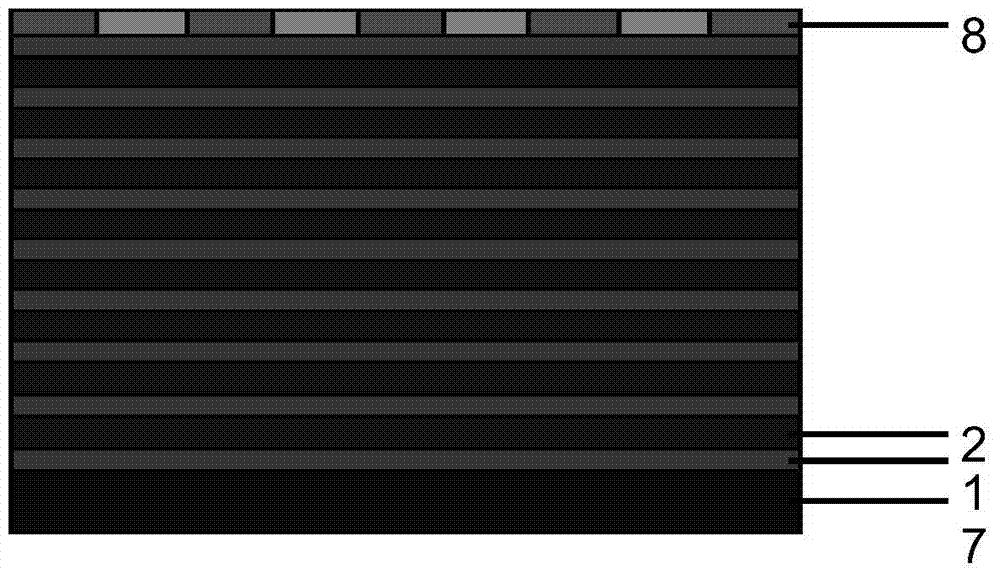 Multilayer-film filling type composite medium nanometer period grating structure and manufacturing method of multilayer-film filling type composite medium nanometer period grating structure