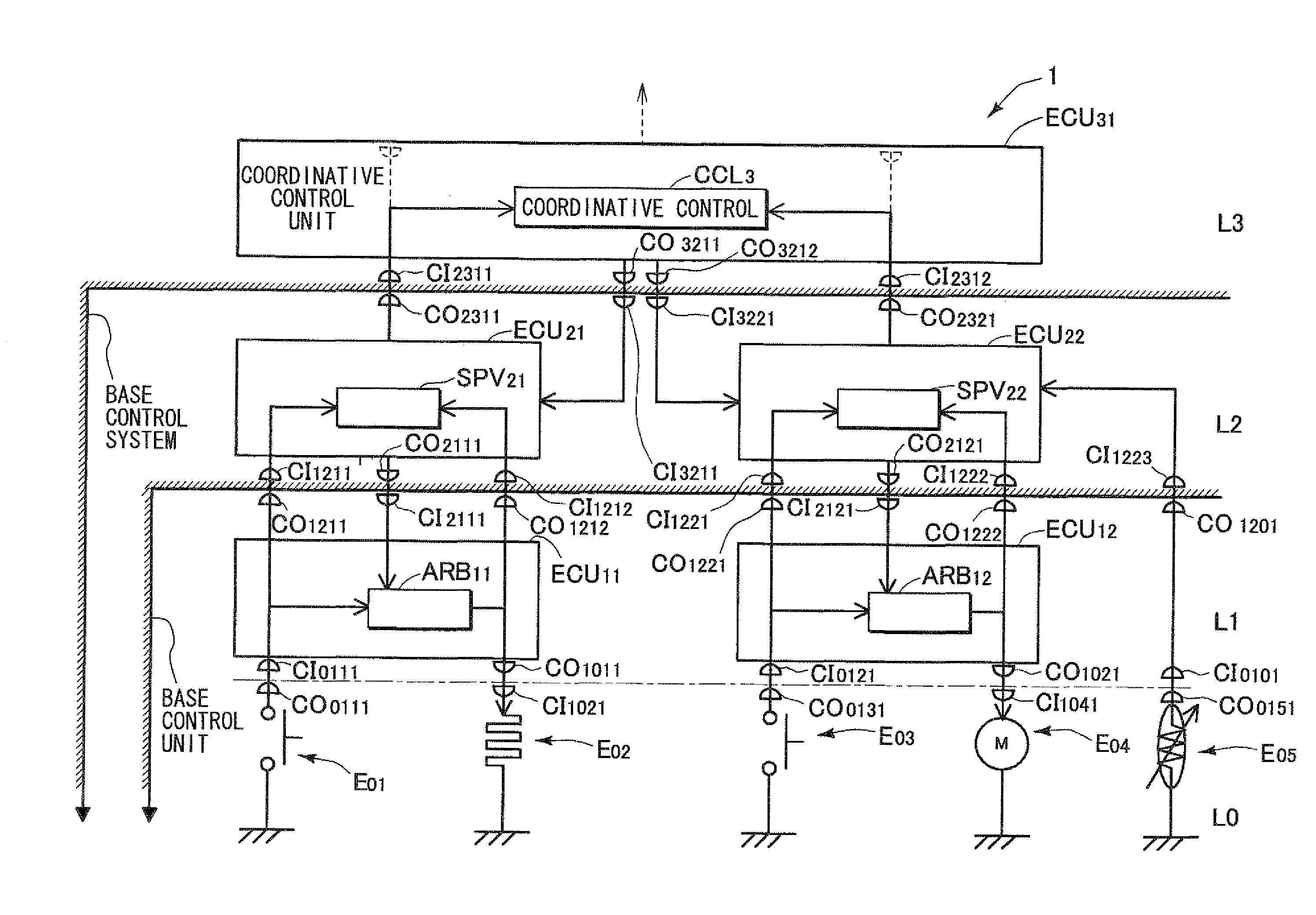 On-vehicle electronic device control system