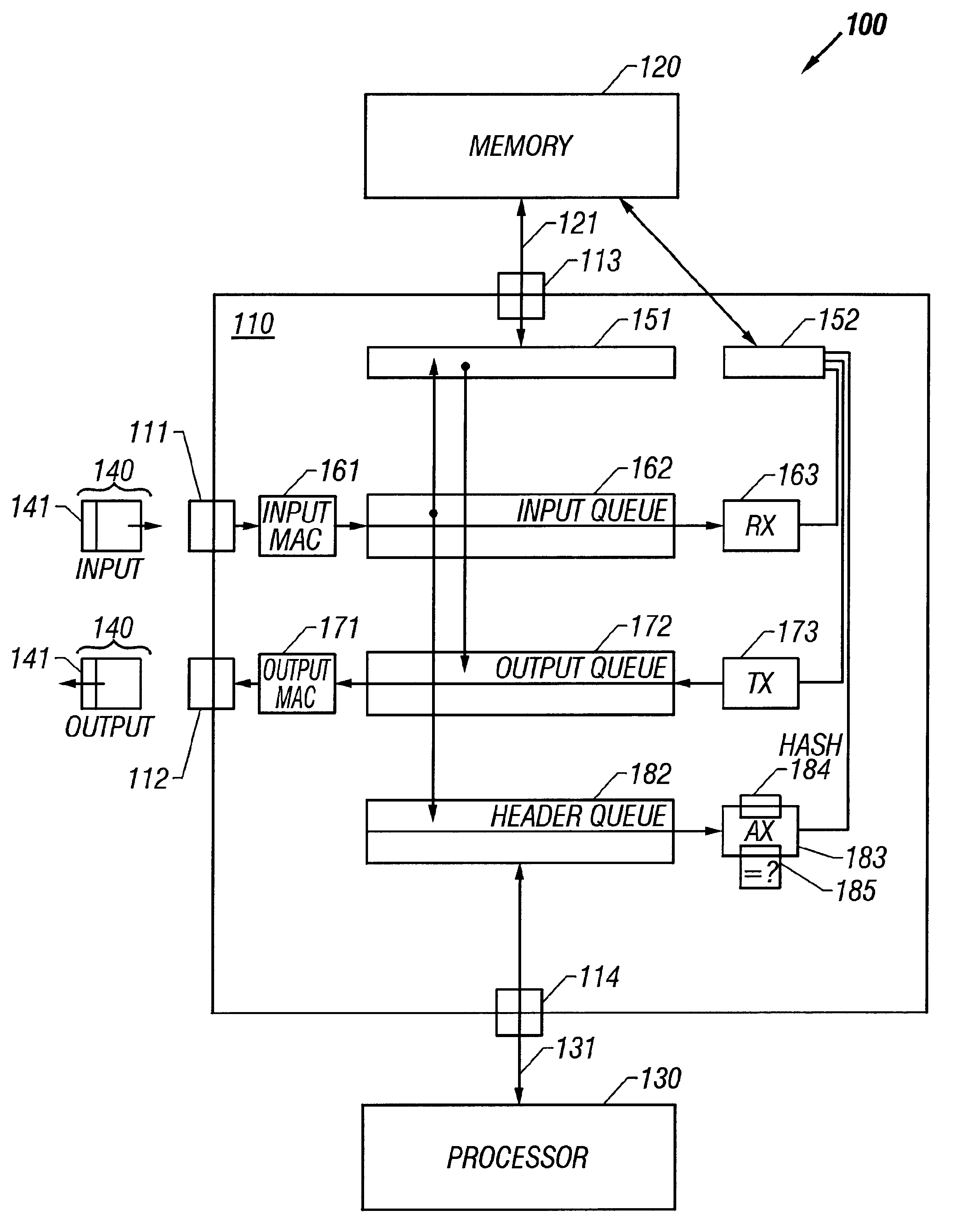 Single-chip architecture for shared-memory router