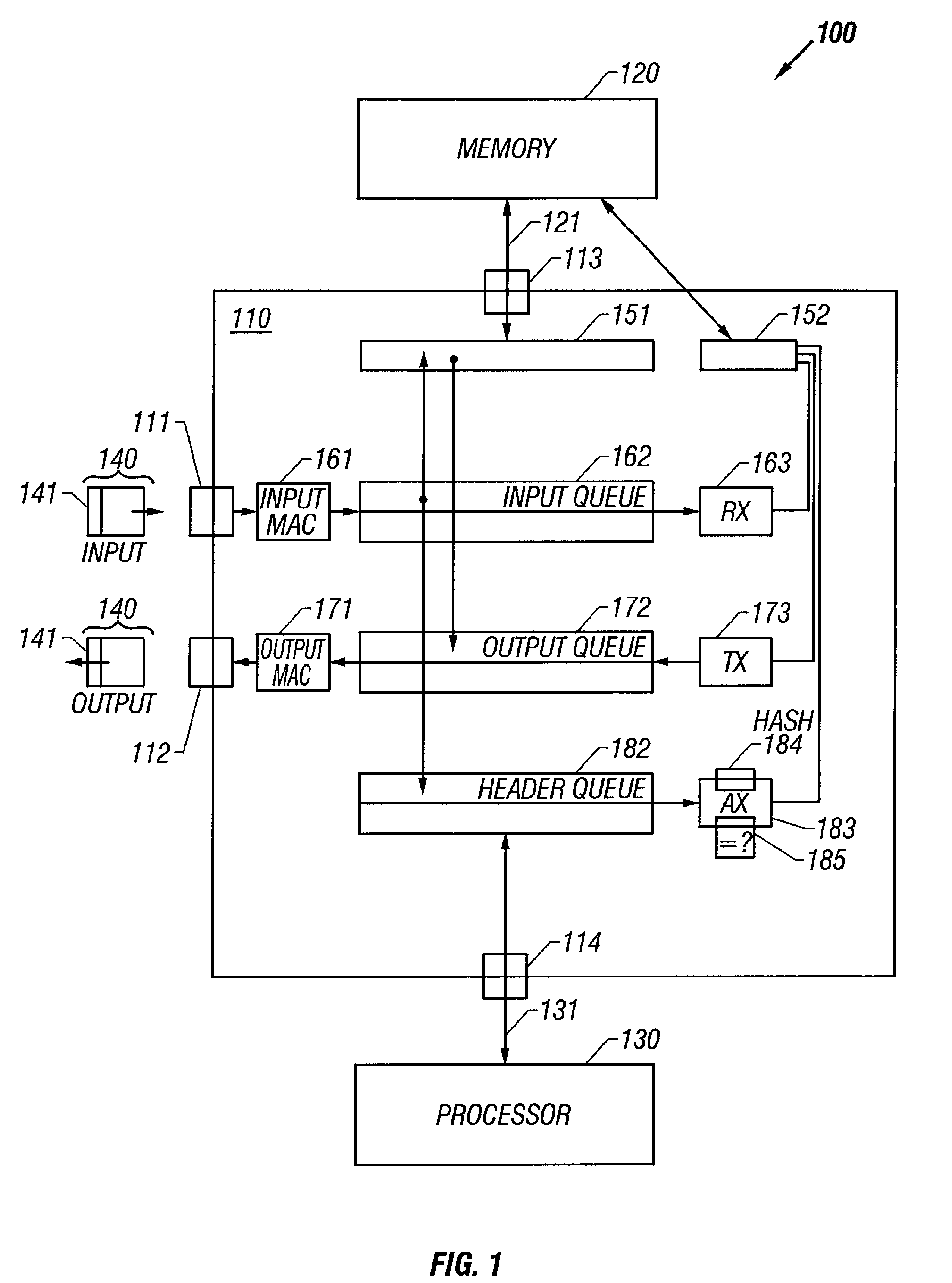 Single-chip architecture for shared-memory router