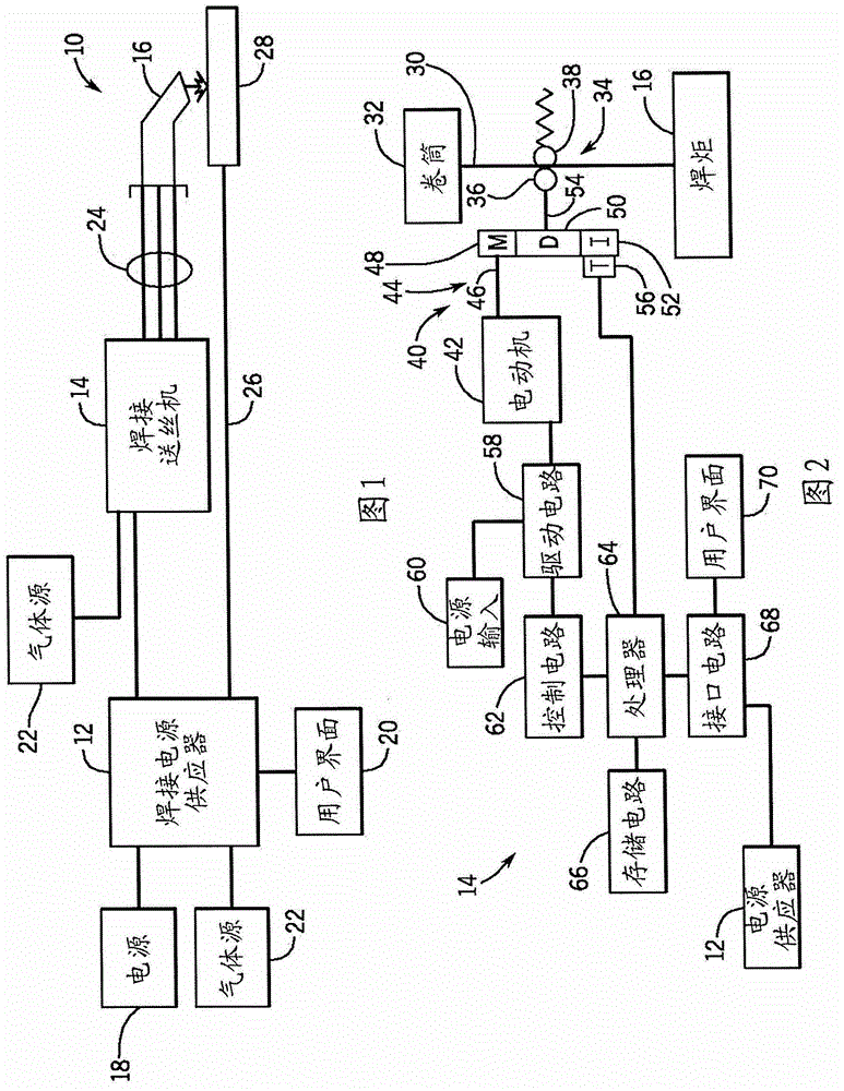 Welding wire feeder with magnetic rotational speed sensor