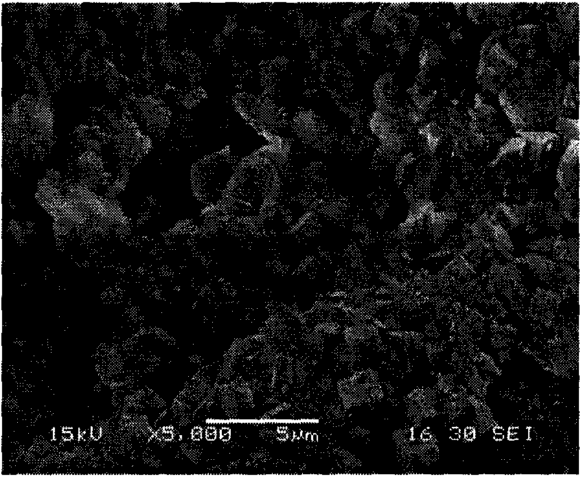 Preparation method of low abrasion microsphere catalyst produced in situ