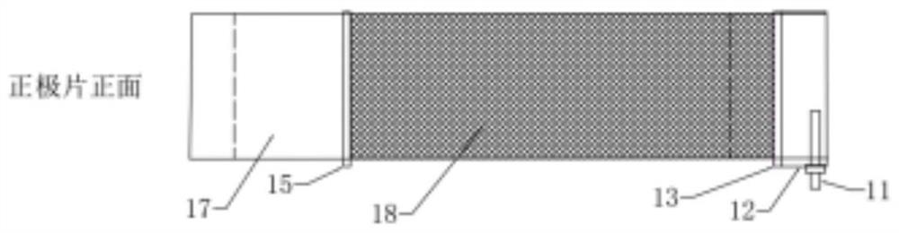 Local deformation improvement method and battery of high energy density flexible packaging ion battery