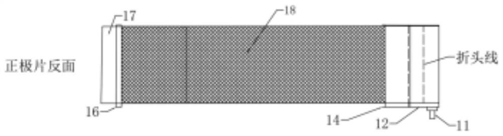 Local deformation improvement method and battery of high energy density flexible packaging ion battery