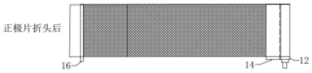 Local deformation improvement method and battery of high energy density flexible packaging ion battery