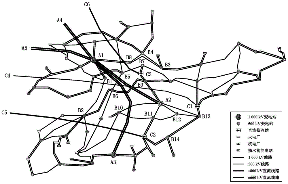 Electromagnetic ring network ring opening method for multi-DC infeed receiving-end grid