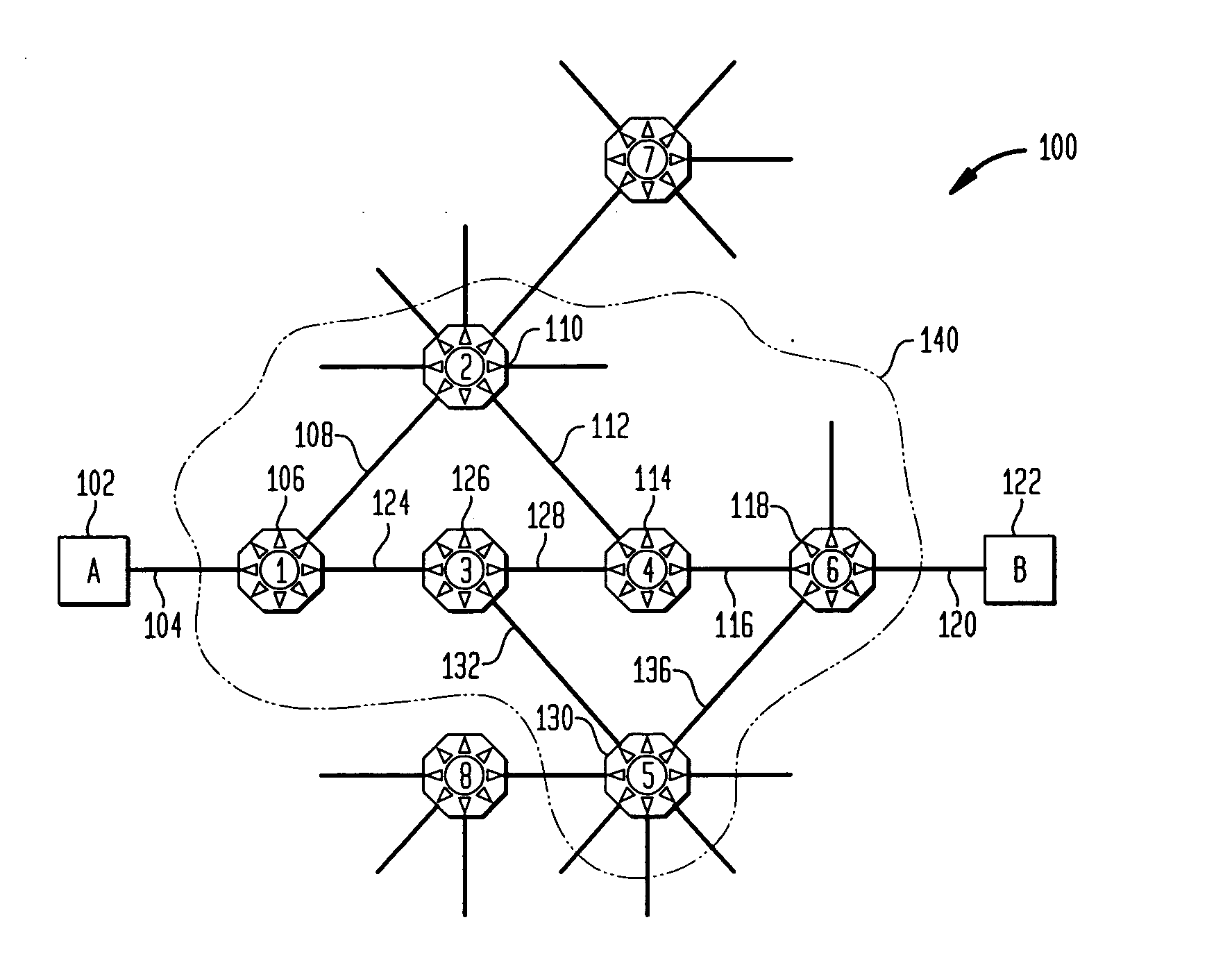 Methods of network routing having improved resistance to faults affecting groups of links subject to common risks