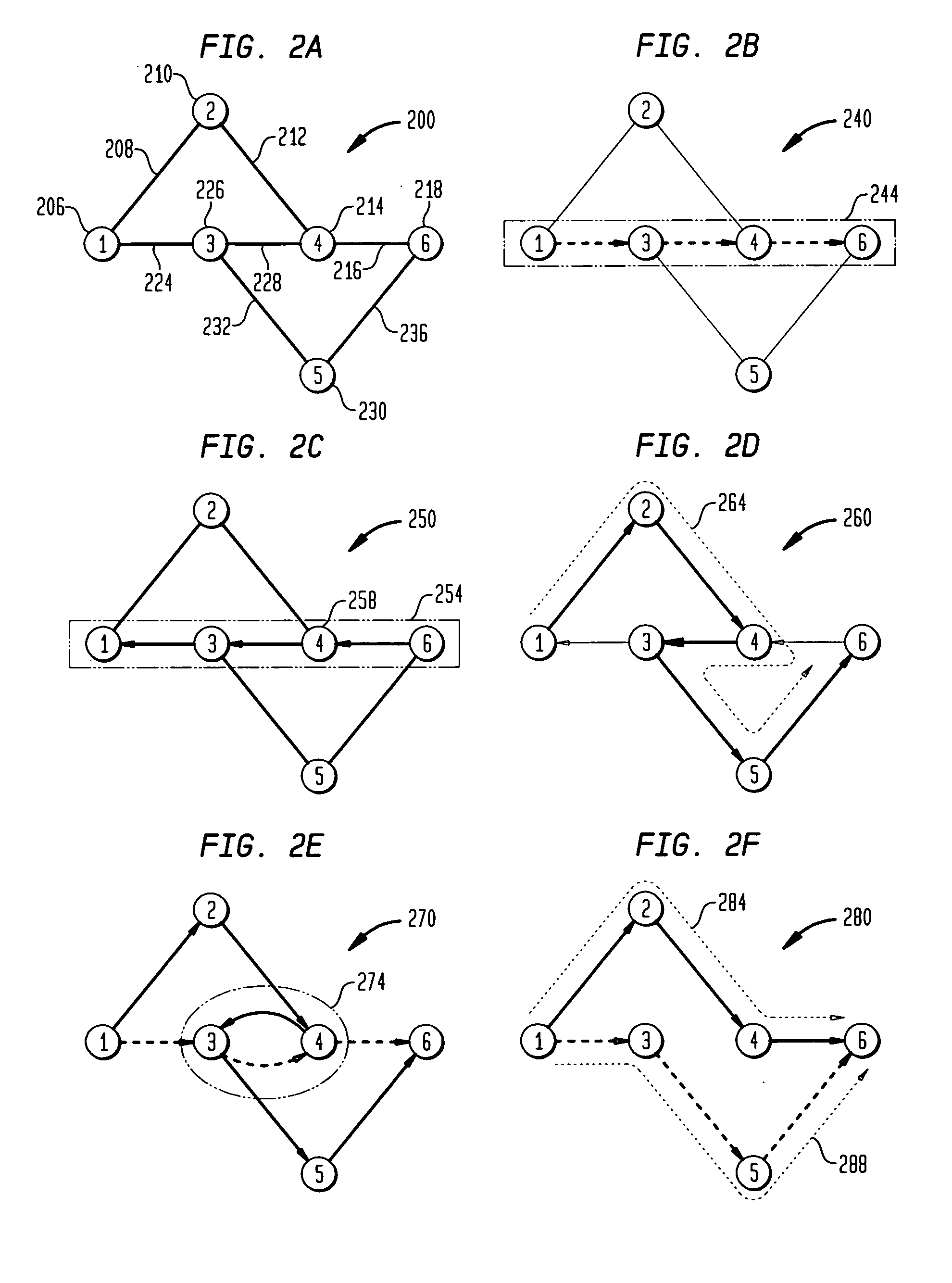 Methods of network routing having improved resistance to faults affecting groups of links subject to common risks