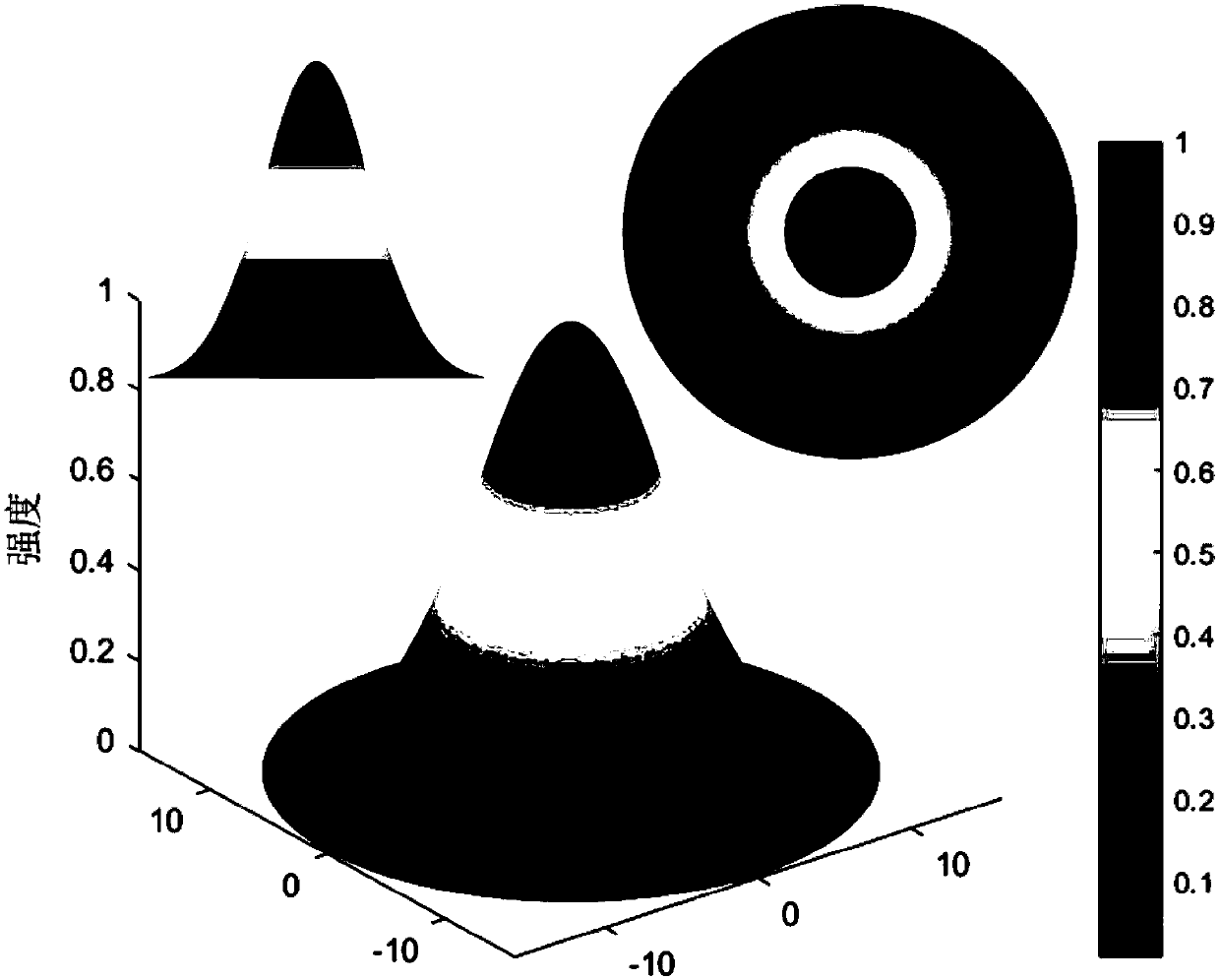 Novel photon probability mapping method based on terrace molding