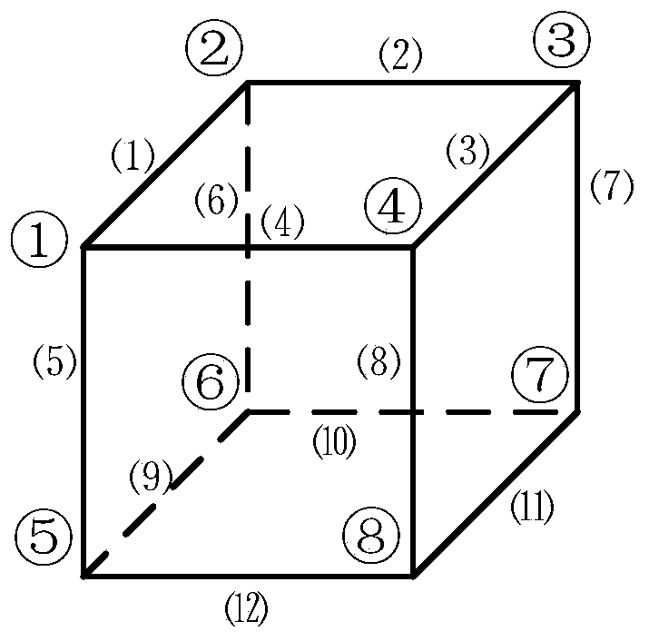 Wavelet neural network weight initialization method based on Bayes estimation