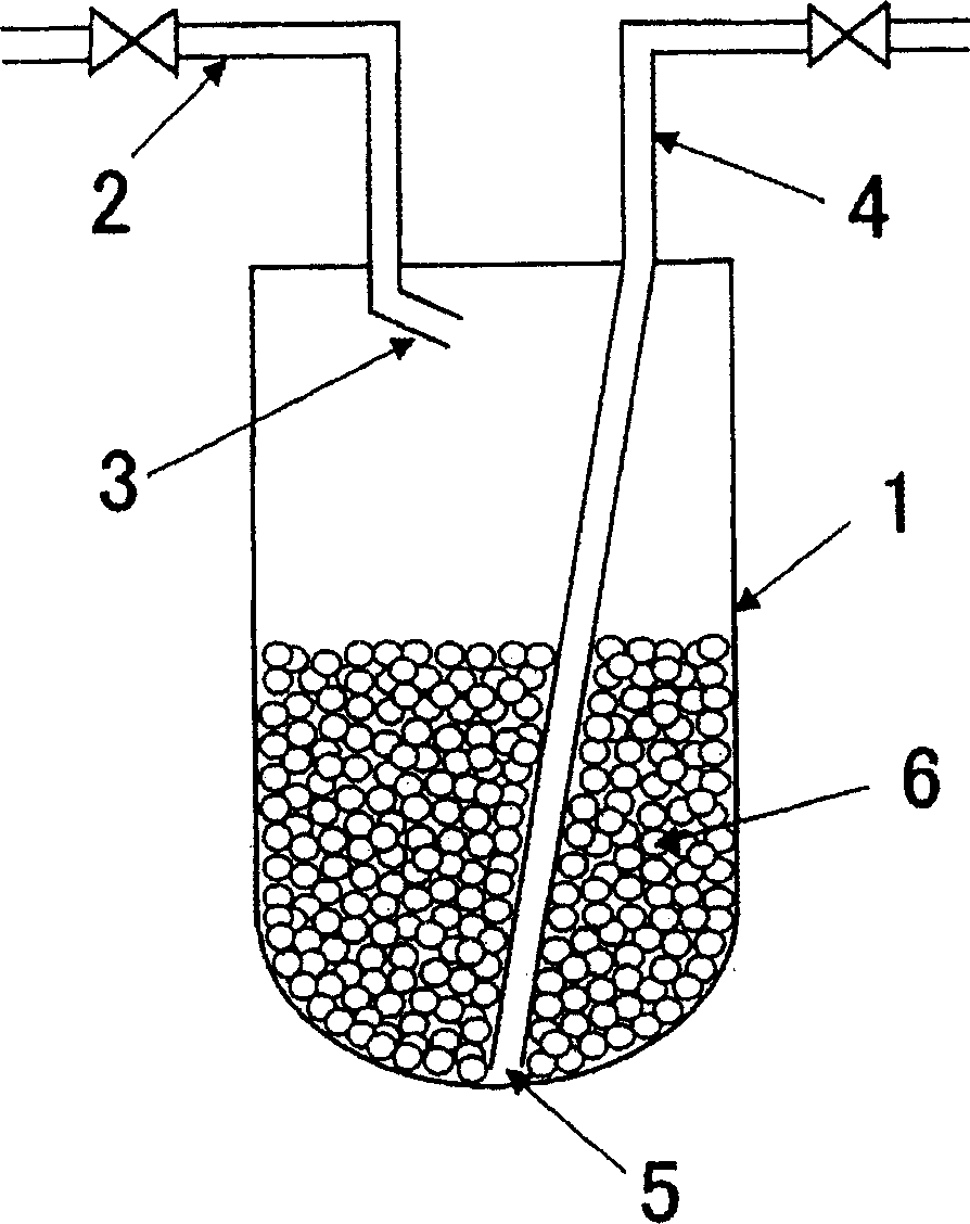 Organic metal compound supplying container