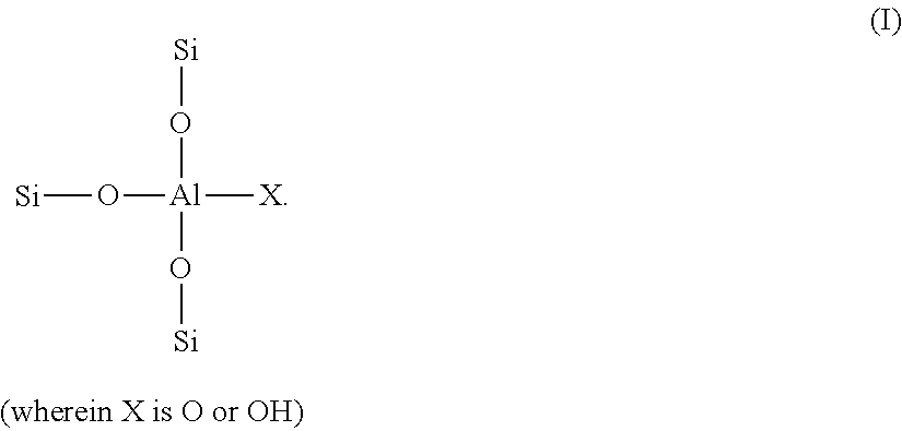 Process for Producing Silica-Based Fine Particle Dispersion Sols, Silica-Based Fine Particle Dispersion Sol, Coating Composition Containing the Dispersion Sol, Curable Coating Film, and Substrate Having the Curable Coating Film