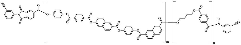 Flame-retardant aromatic liquid crystal copolyester and preparation method thereof