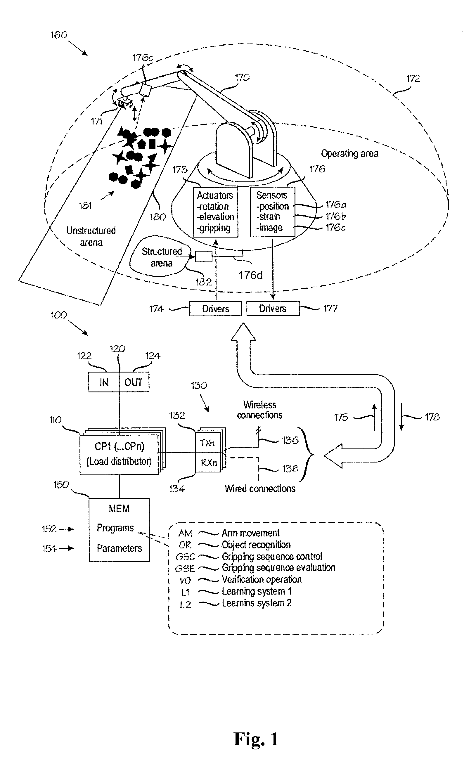 Method for the selection of physical objects in a robot system