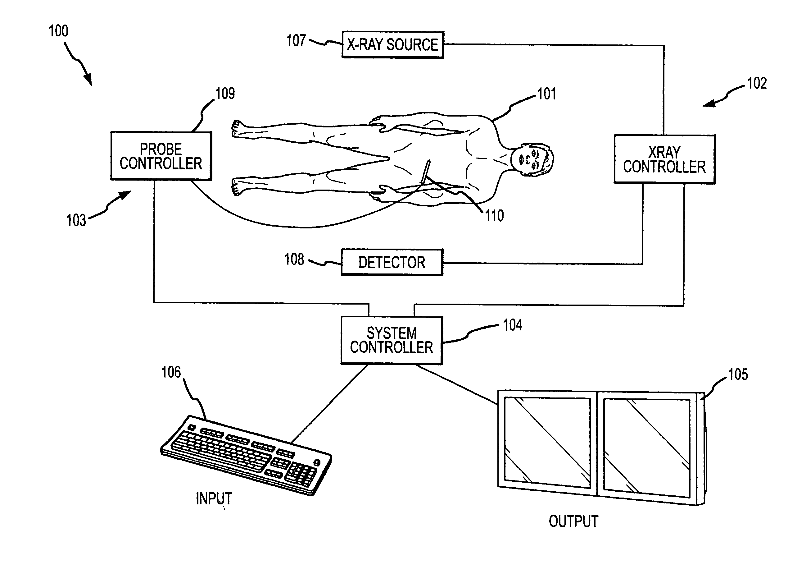 Methods for monitoring thermal ablation