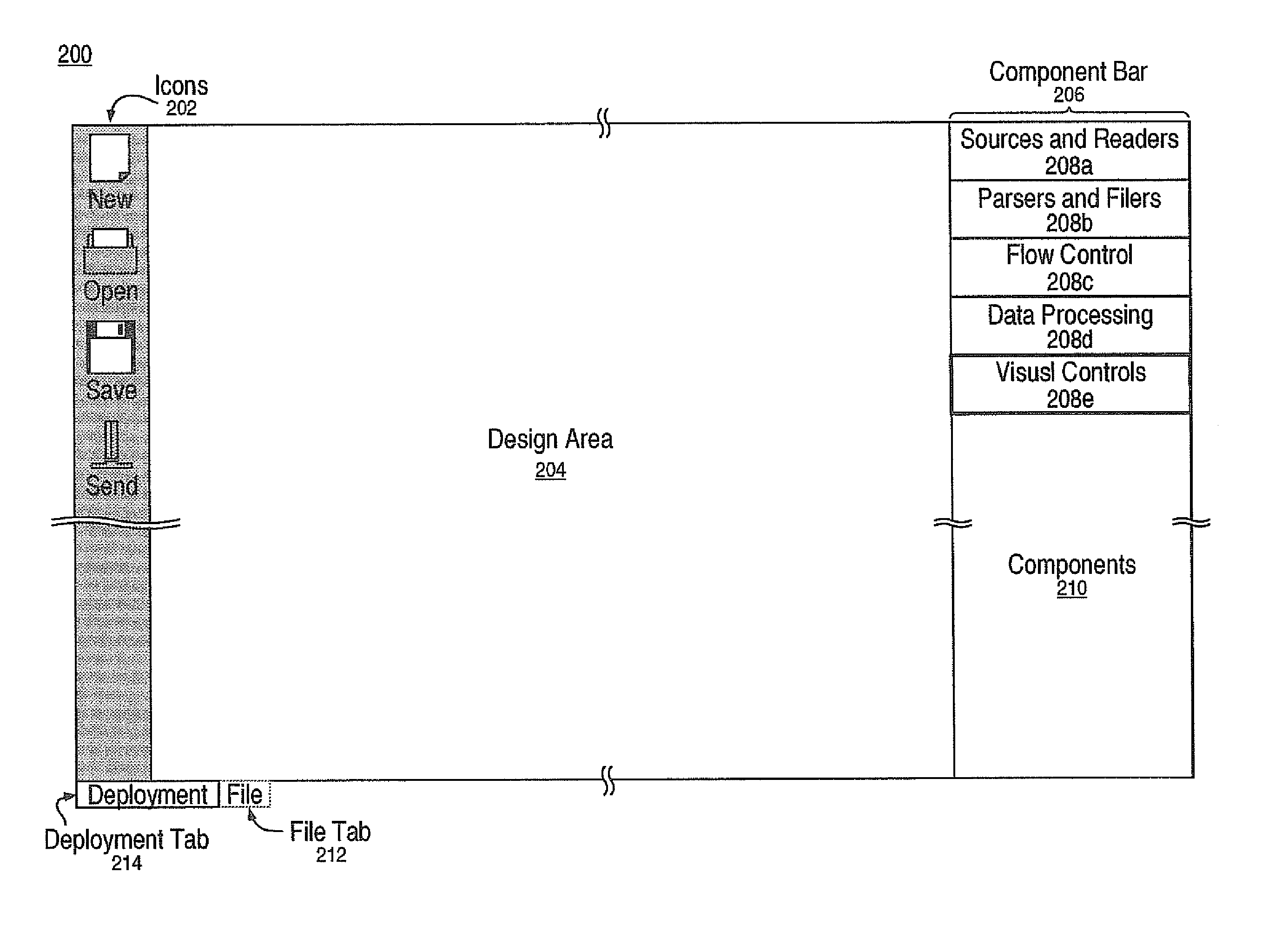 System and method for analytic process design