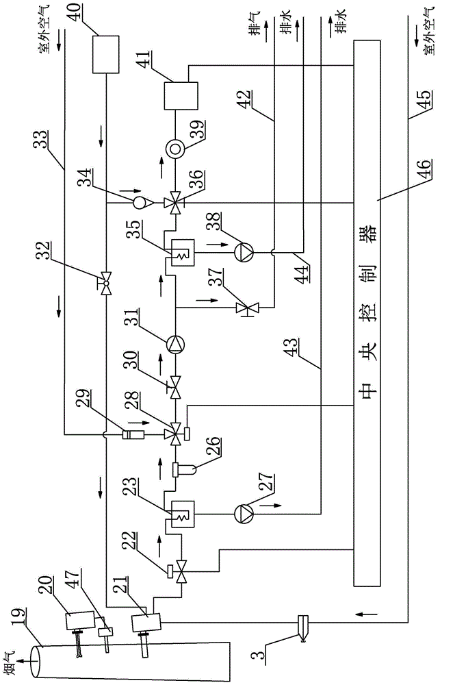 Smoke gas on-line monitoring system and smoke gas on-line monitoring method