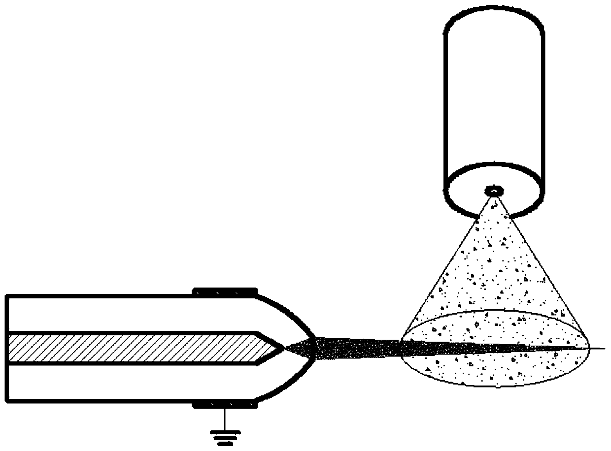 Ship ballasting wastewater purification method