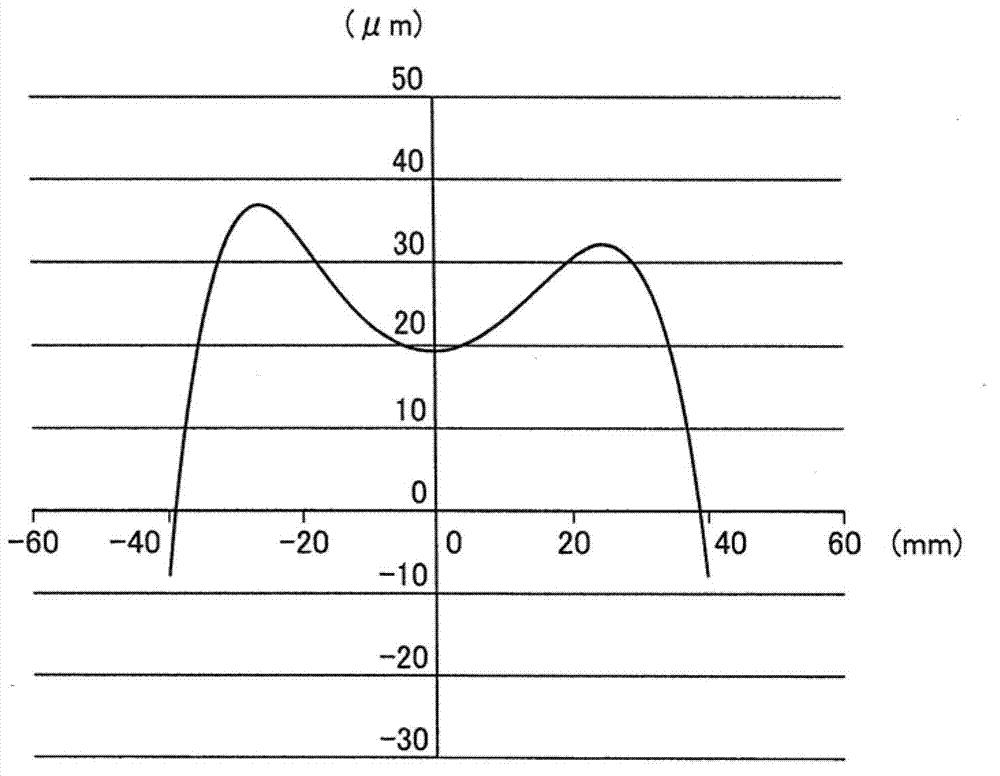 Epitaxial wafer including nitride-based semiconductor layers