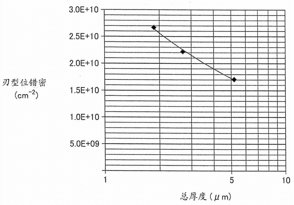 Epitaxial wafer including nitride-based semiconductor layers