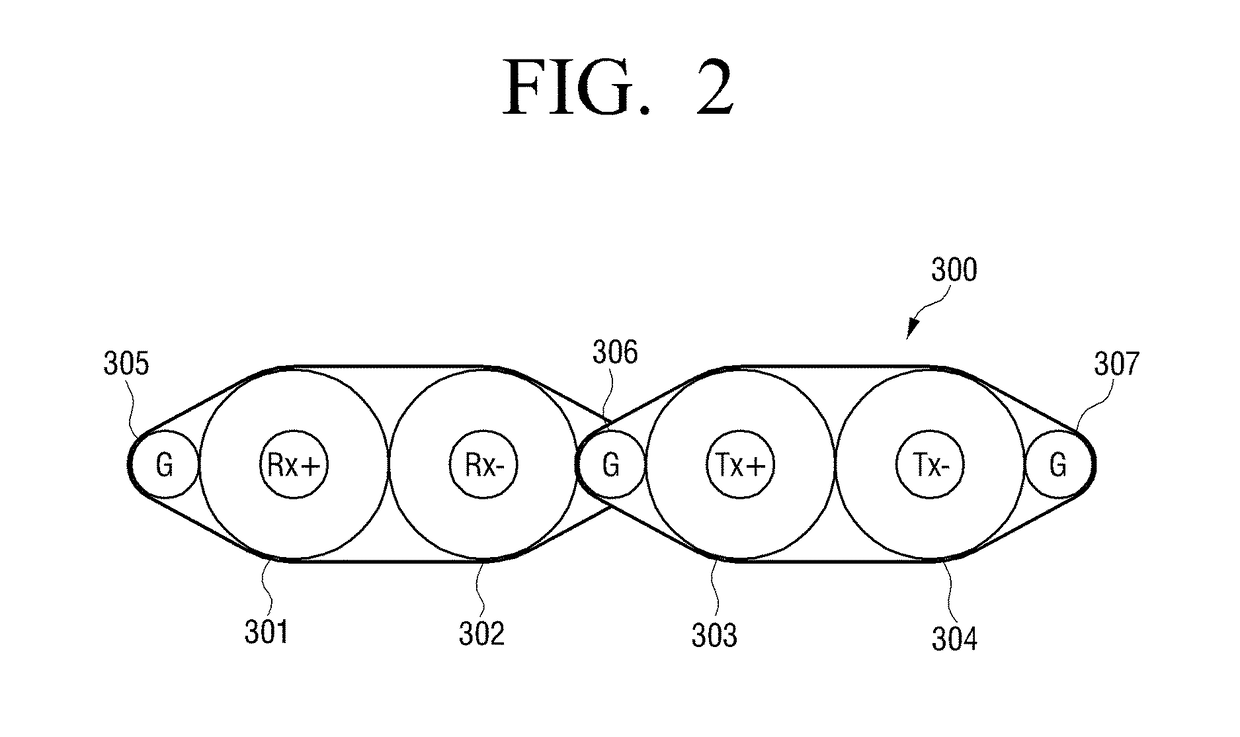 Peripheral component interconnect express (PCI-E) signal transmission apparatus and image forming apparatus using the same