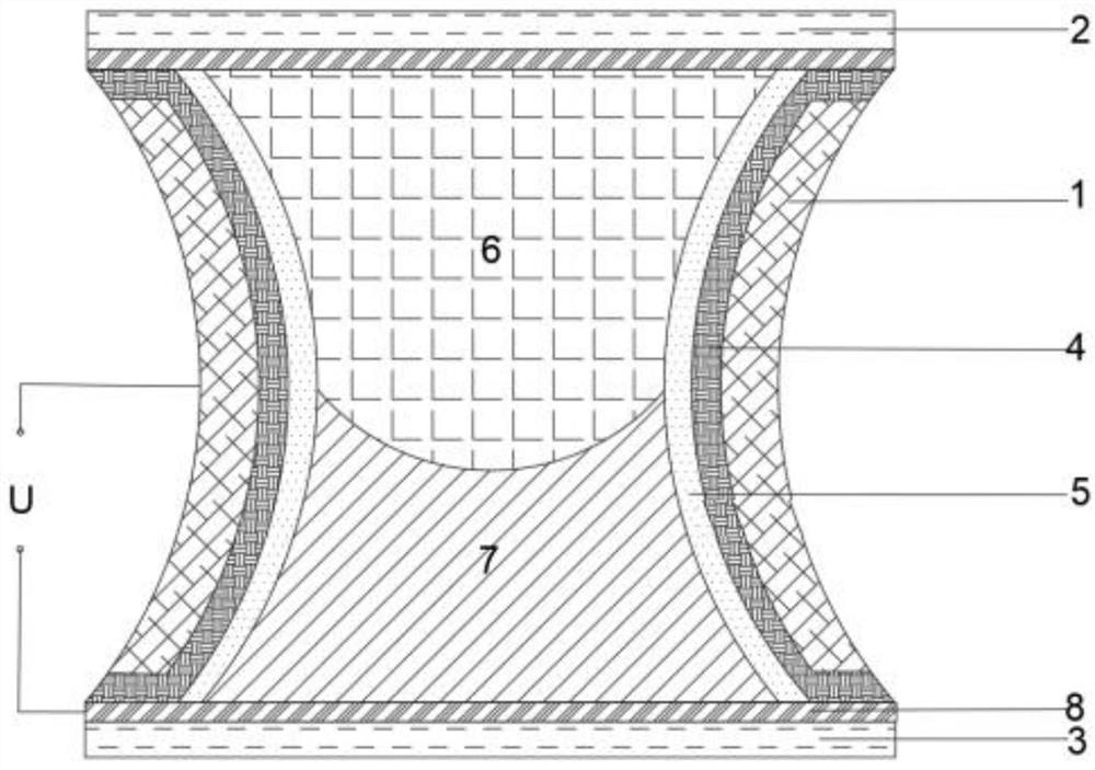 Electrowetting-driven variable-focus liquid lens with configurable initial focal length