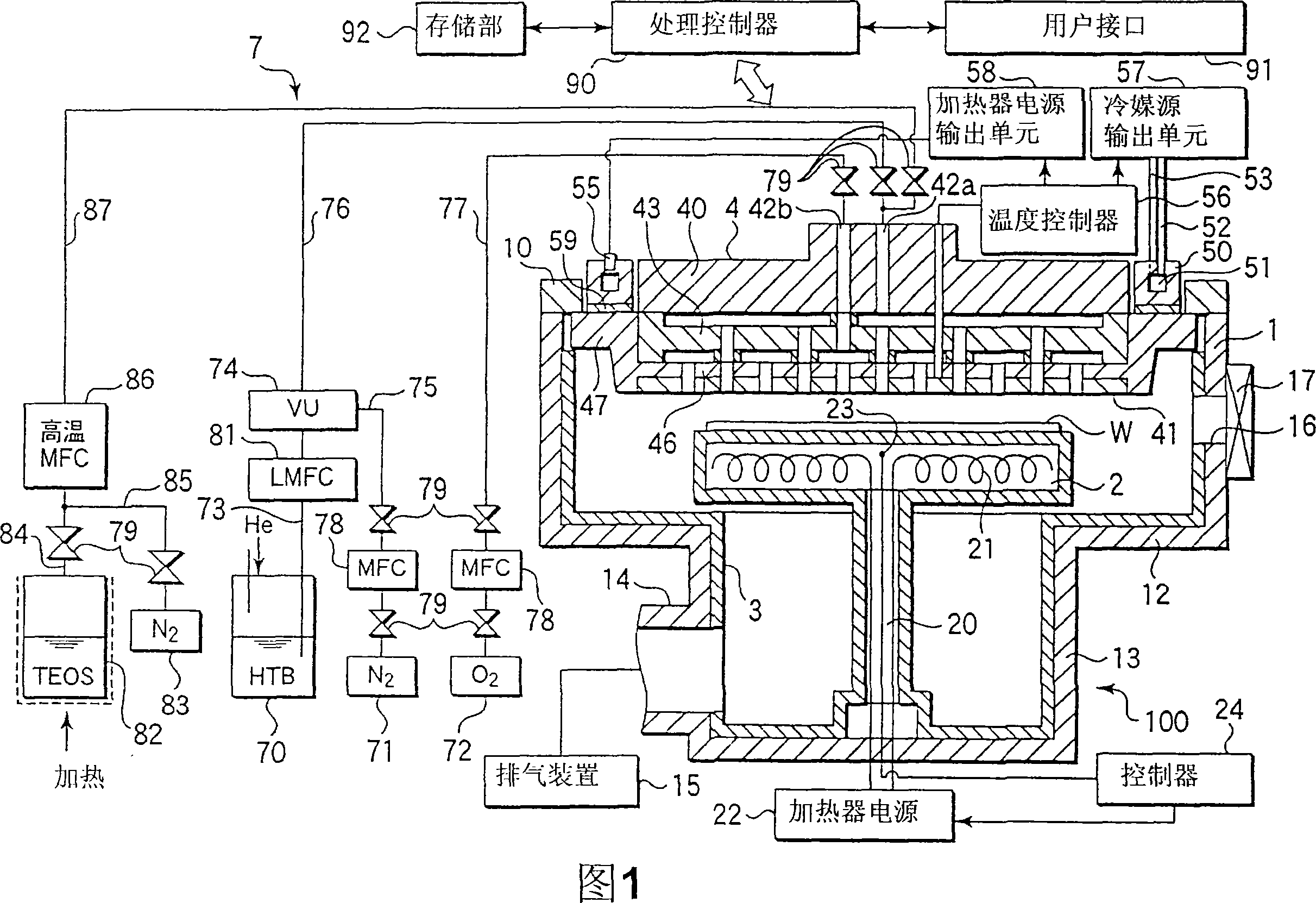 Gas treatment apparatus