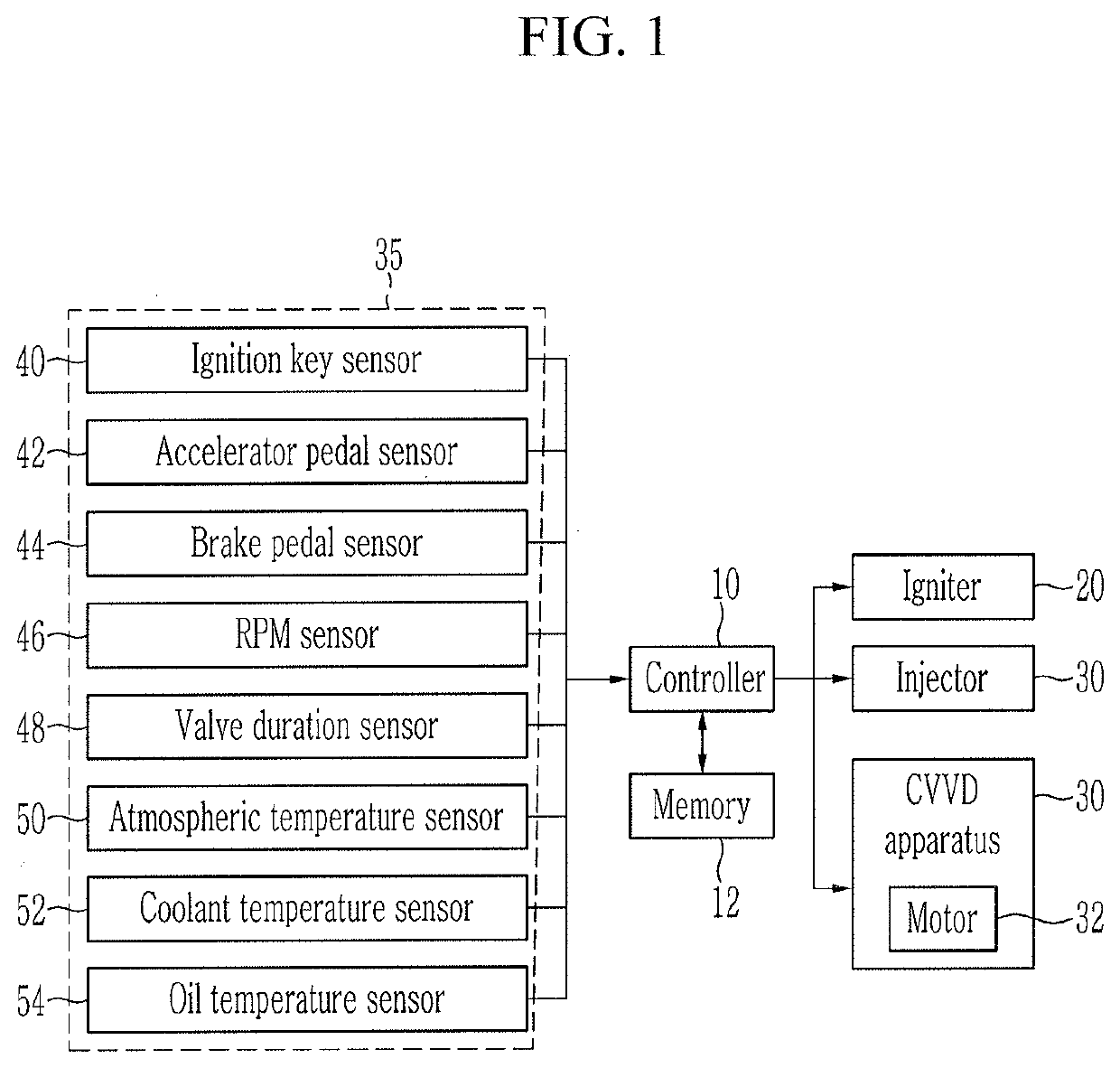 Control method for cvvd apparatus at engine stop