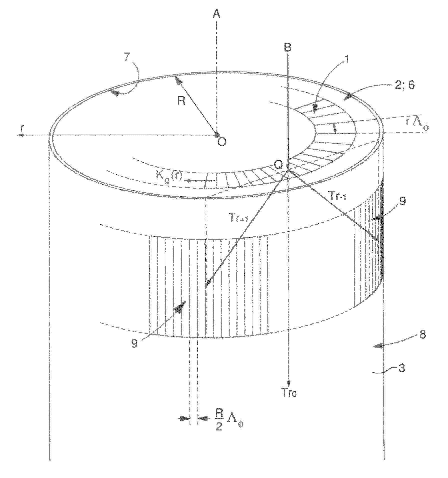 Fabrication method of cylindrical gratings