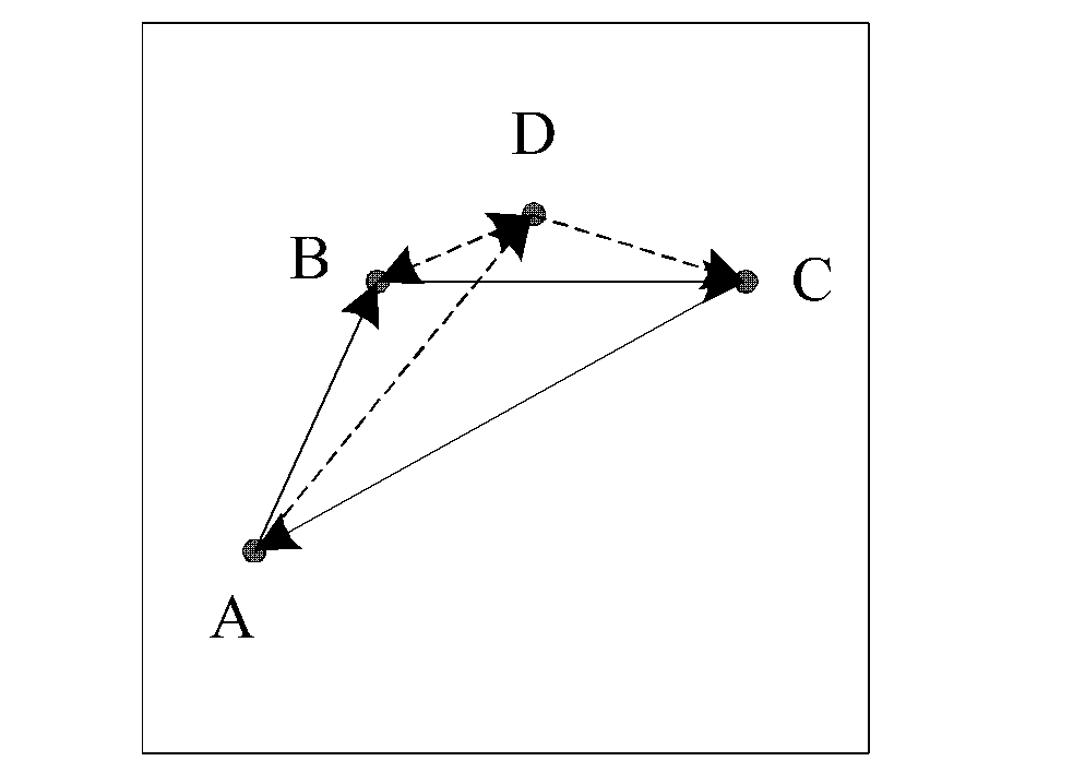 Route planning method for autonomous underwater vehicle aiming at undetermined mission time