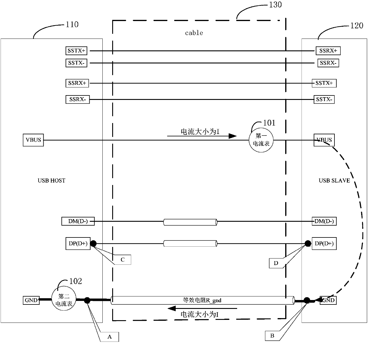 Method and device for judging USB equipment connection and USB system