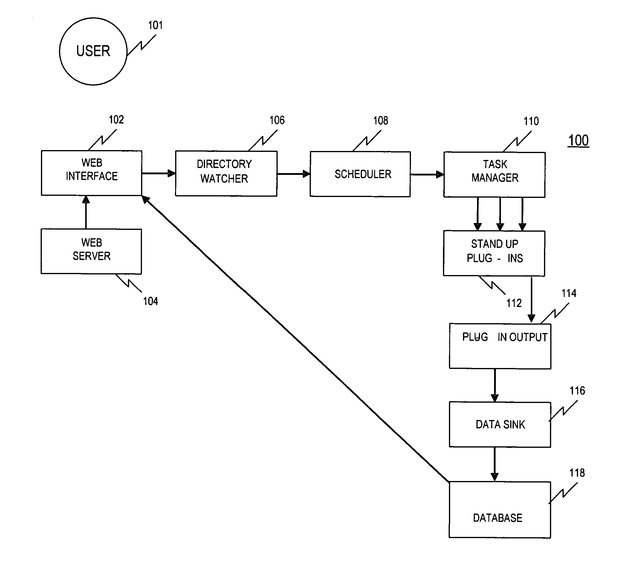 System, method and computer program product for extracting metadata faster than real-time