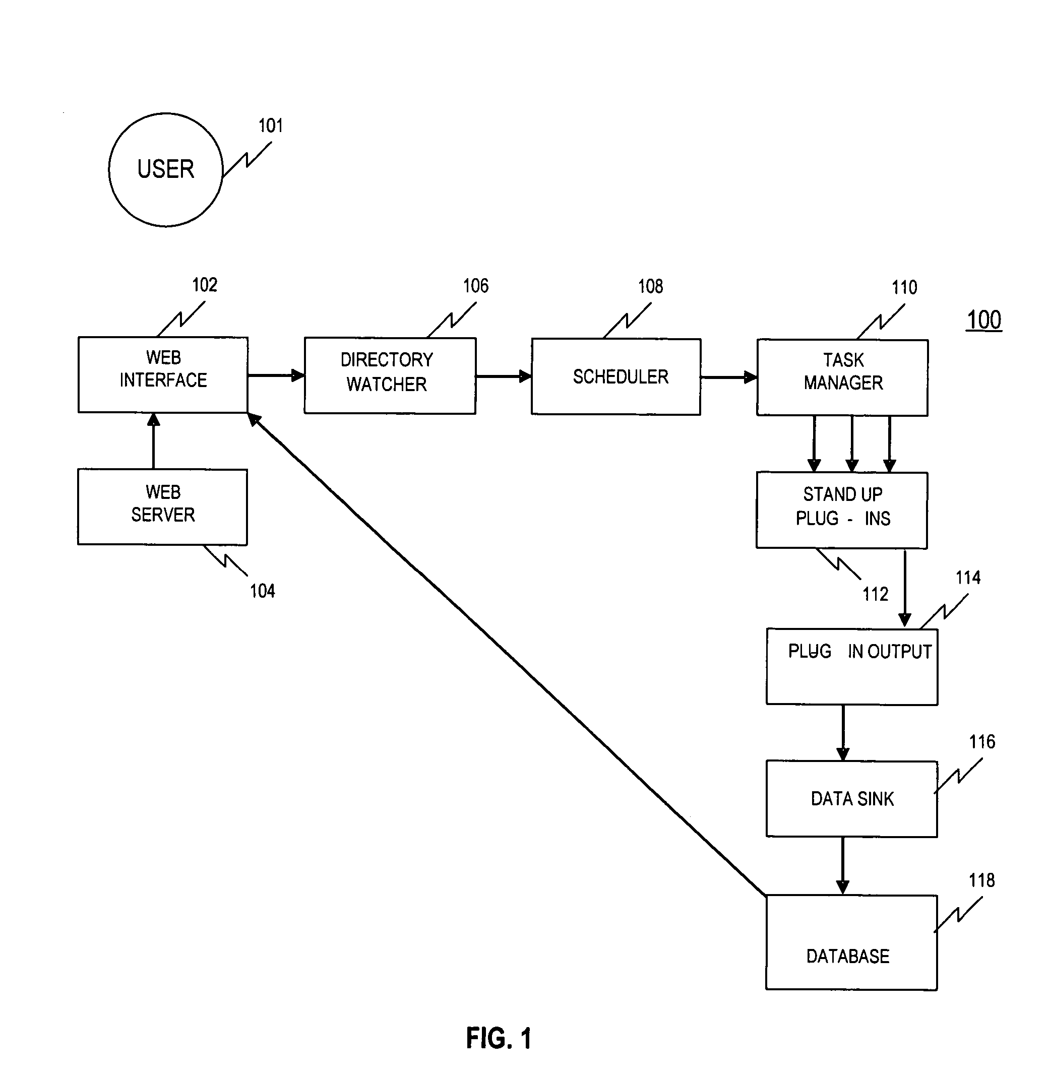 System, method and computer program product for extracting metadata faster than real-time