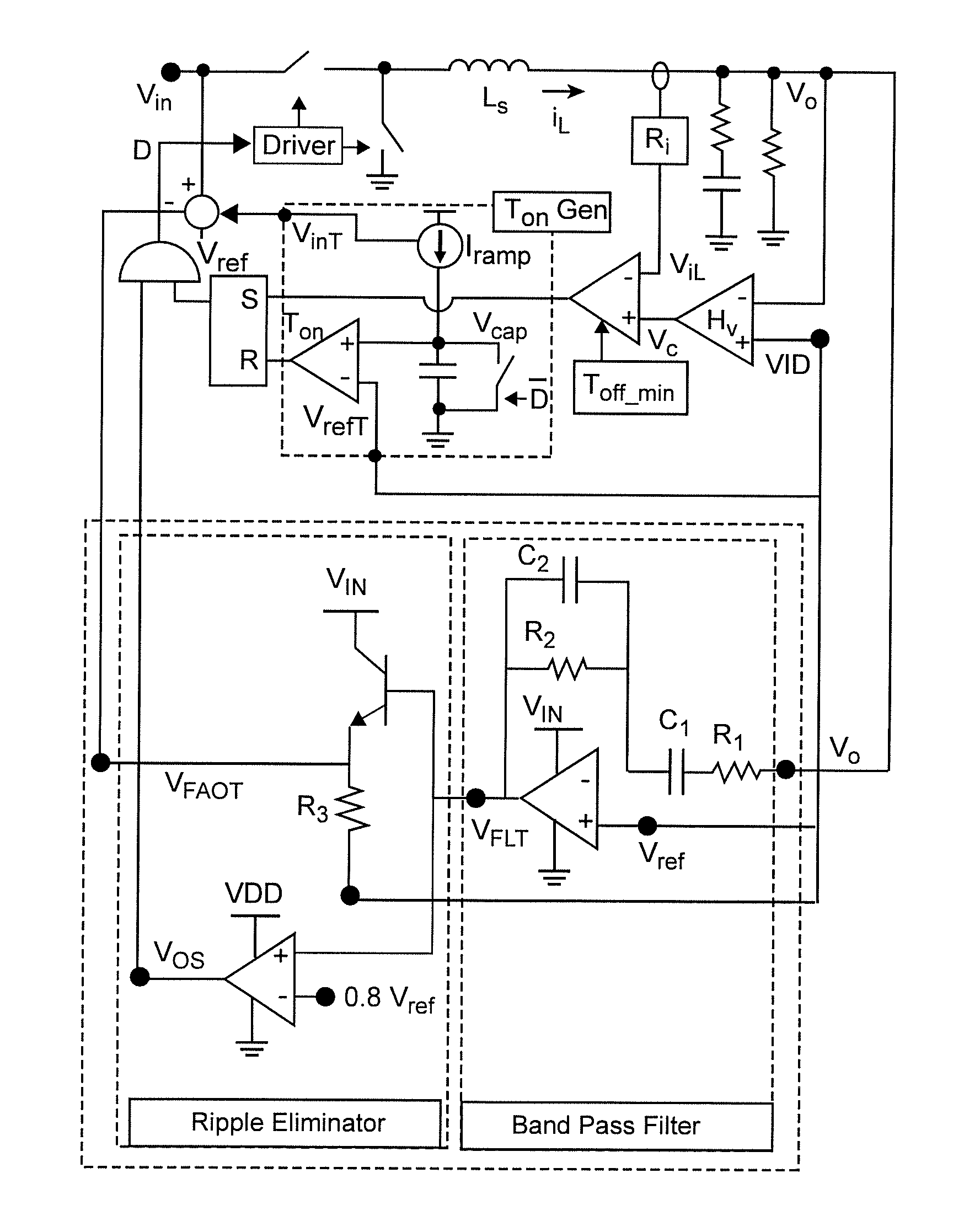 Transient Performance Improvement for Constant On-Time Power Converters