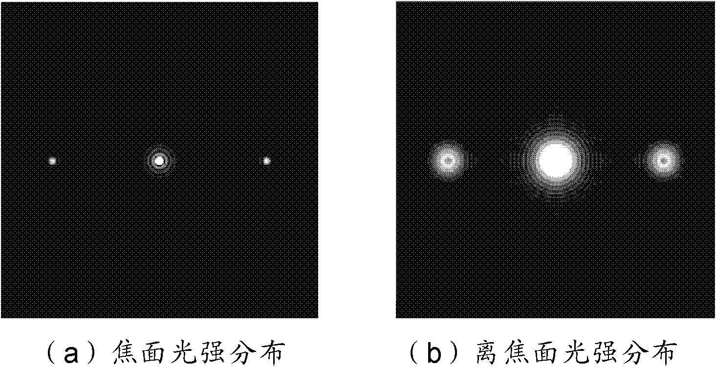 Grating-based phase difference wavefront sensor