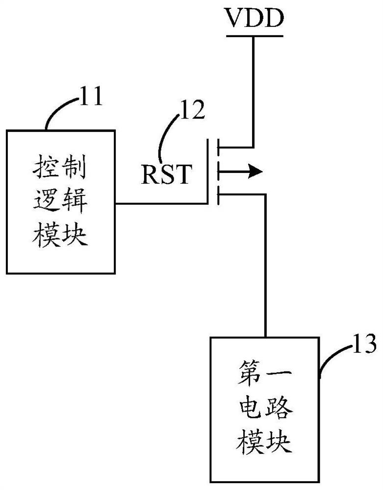 Pixel processing circuit, method and device and electronic equipment