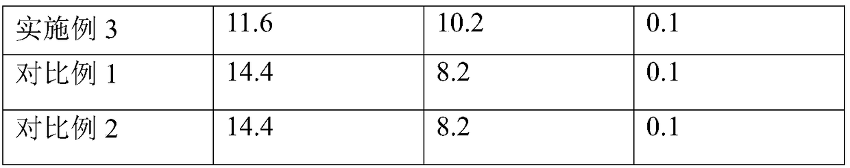 Alkadiene removal method for FCC gasoline light fractions