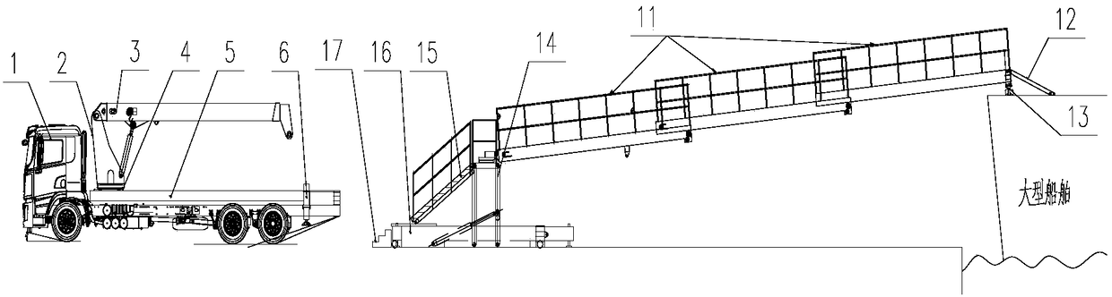 Motorized embarking equipment