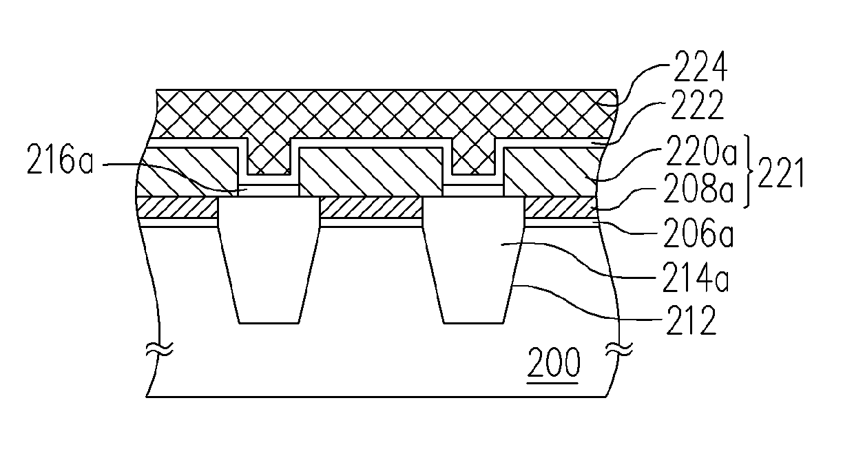 Method of fabricating a flash memory