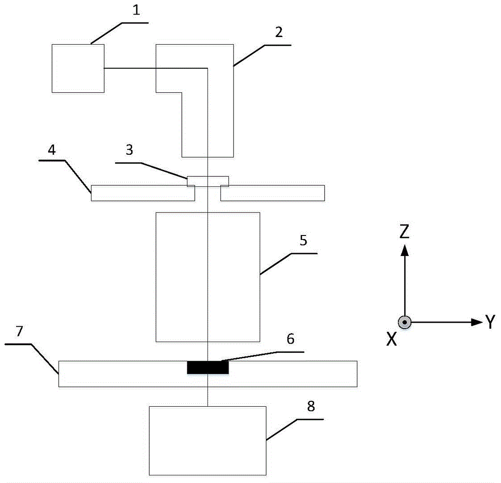 Photoetching machine in-situ multichannel imaging quality detection apparatus and photoetching machine in-situ multichannel imaging quality detection method