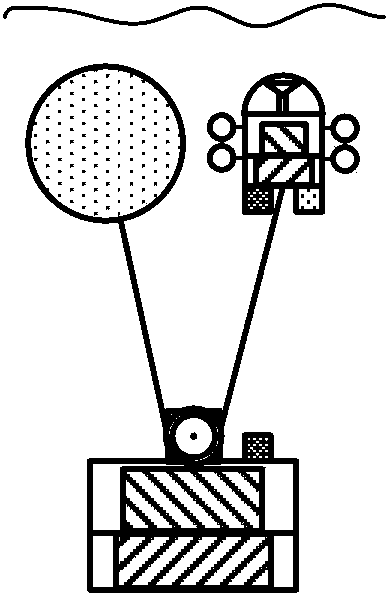 Liftable communication relay system and method